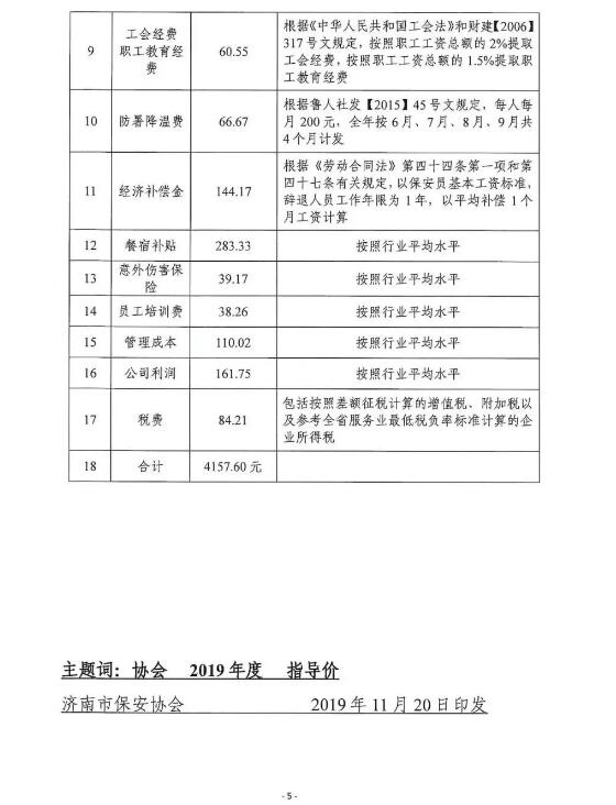 濟南市保安服務,濟南市保安協會